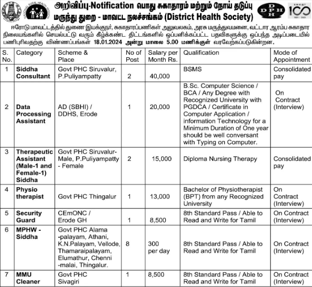 DHS Erode Recruitment 2024