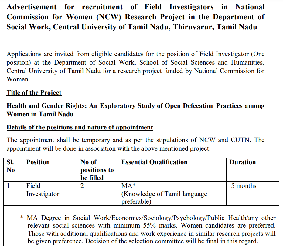 CUTN Recruitment 2024