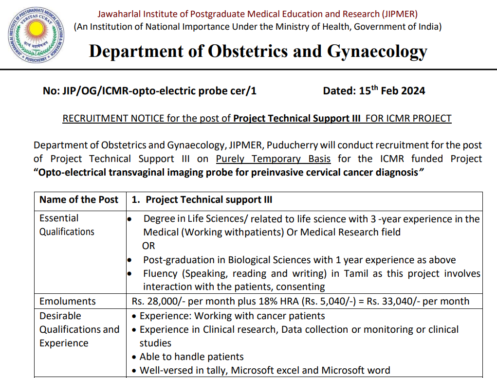 JIPMER Recruitment 2024