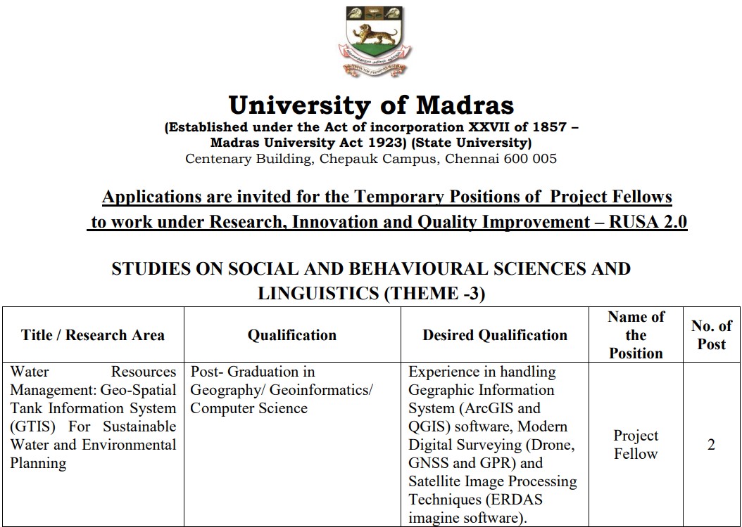 Madras University Recruitment 2024