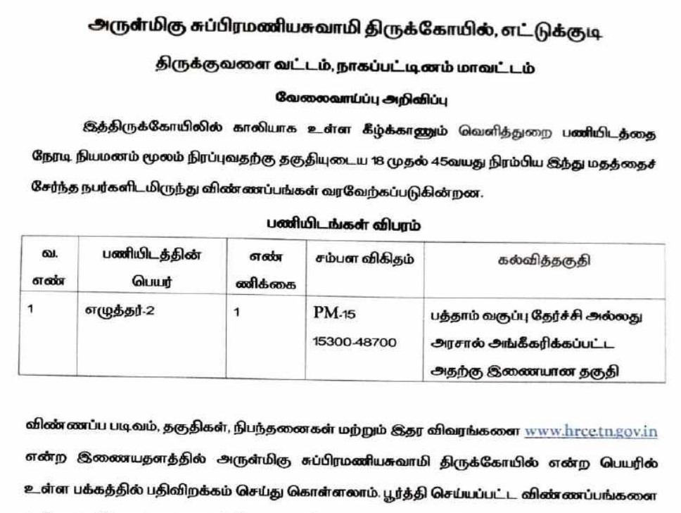 TNHRCE Nagapattinam Recruitment 2024