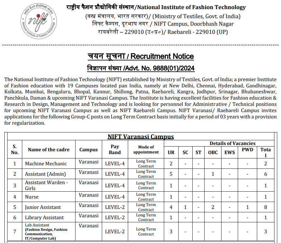 NIFT Recruitment 2024