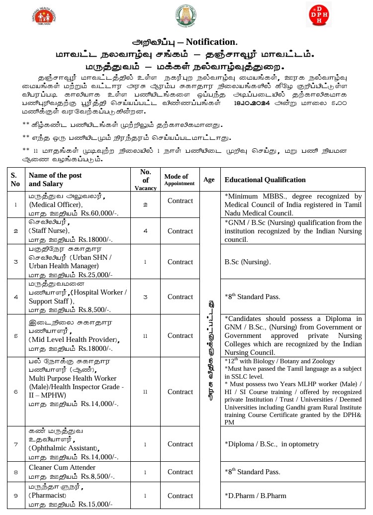 DHS Thanjavur