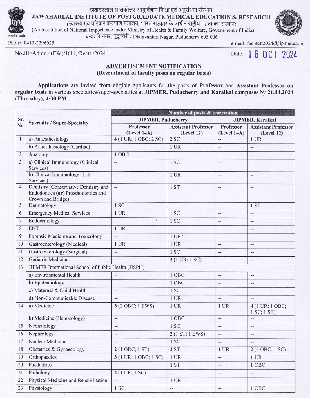 JIPMER Recruitment 2024