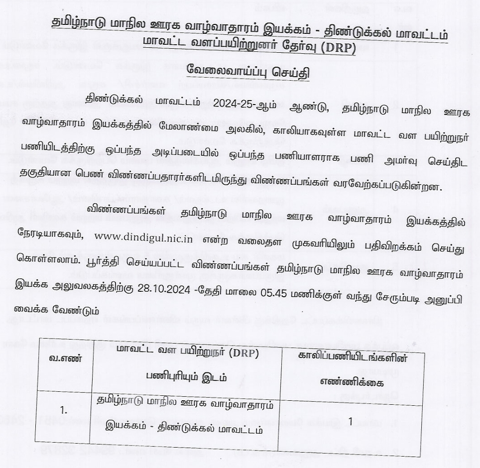 TNSRLM Dindigul Recruitment 2024