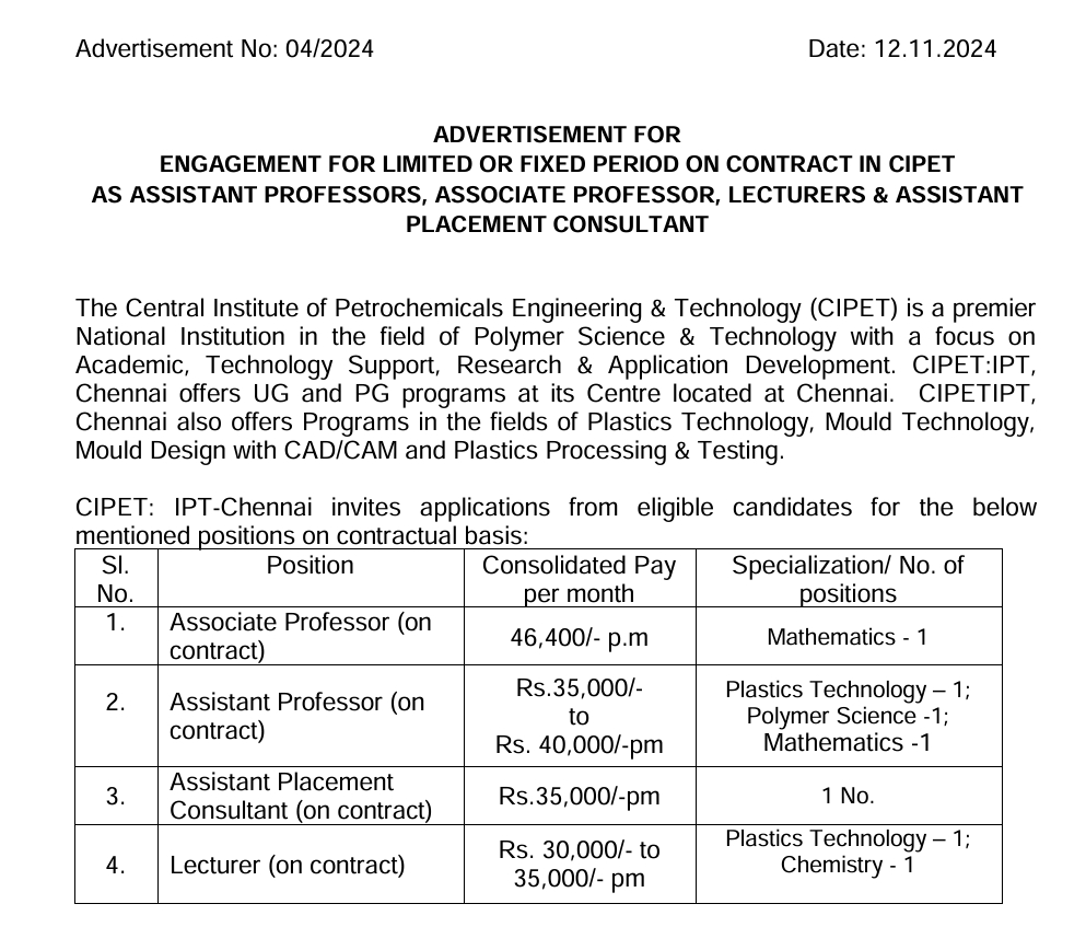 CIPET Recruitment 2024