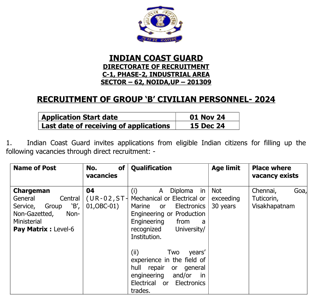 Indian Coast Guard Recruitment 2024