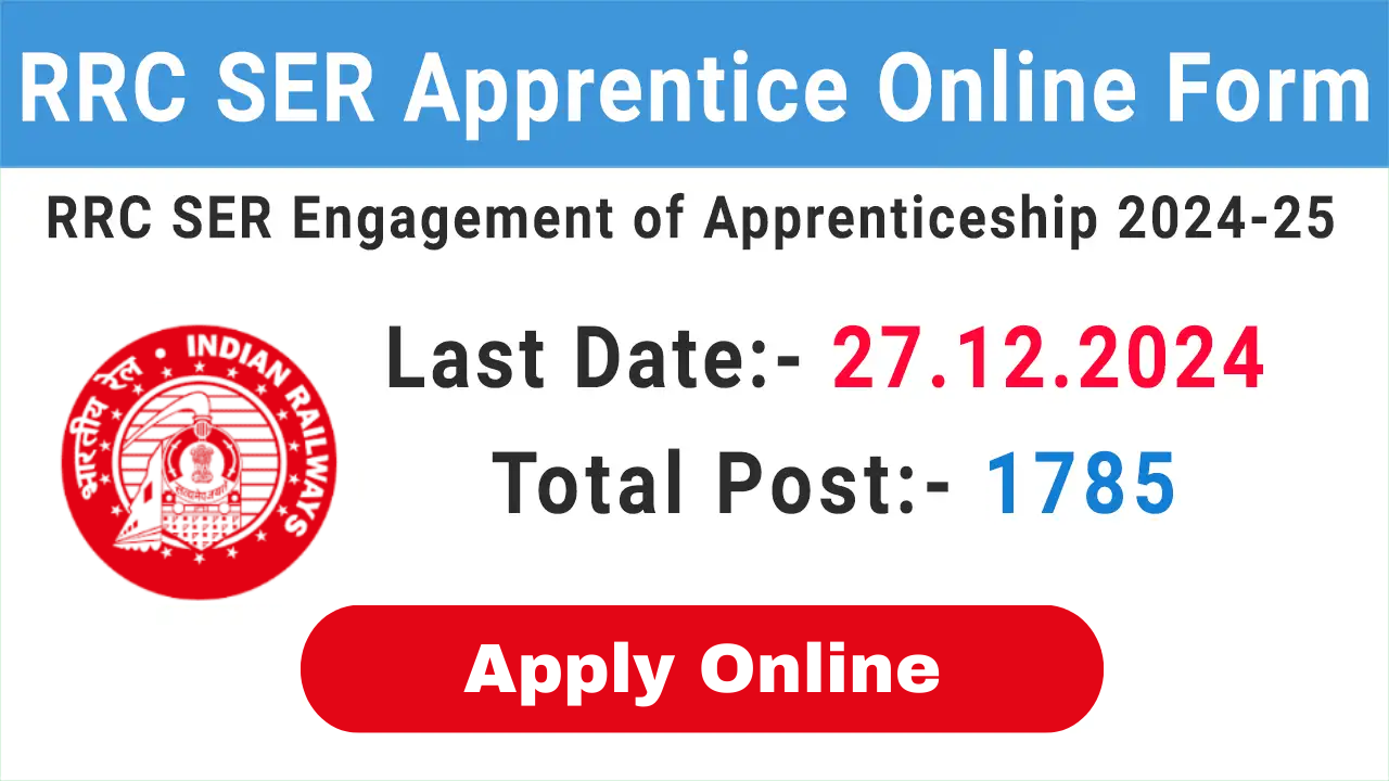 Ser Recruitment Apprentice Posts Apply Now