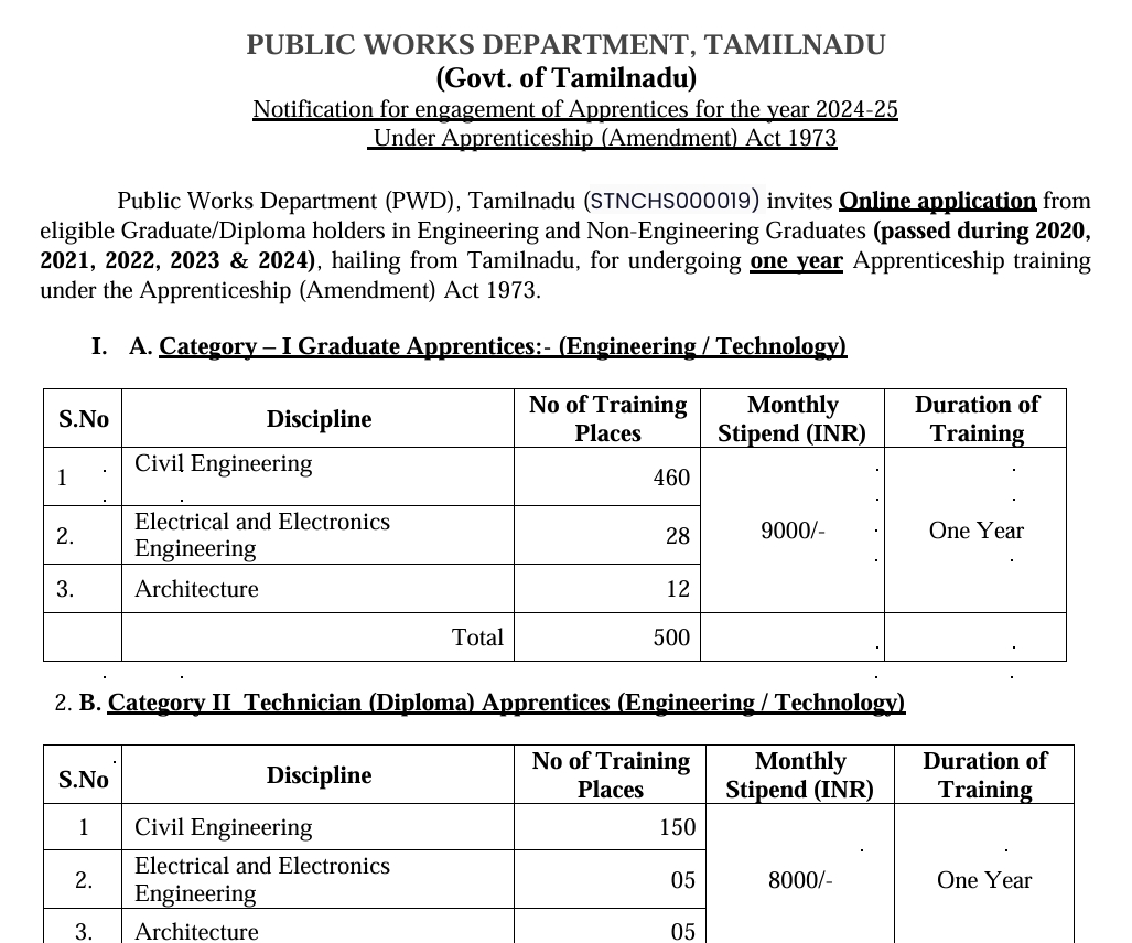 TN PWD Recruitment 2024