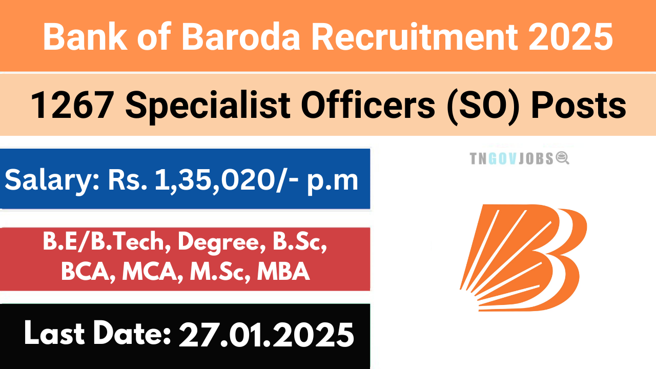 BOB-1267-SO-Recruitment-2025