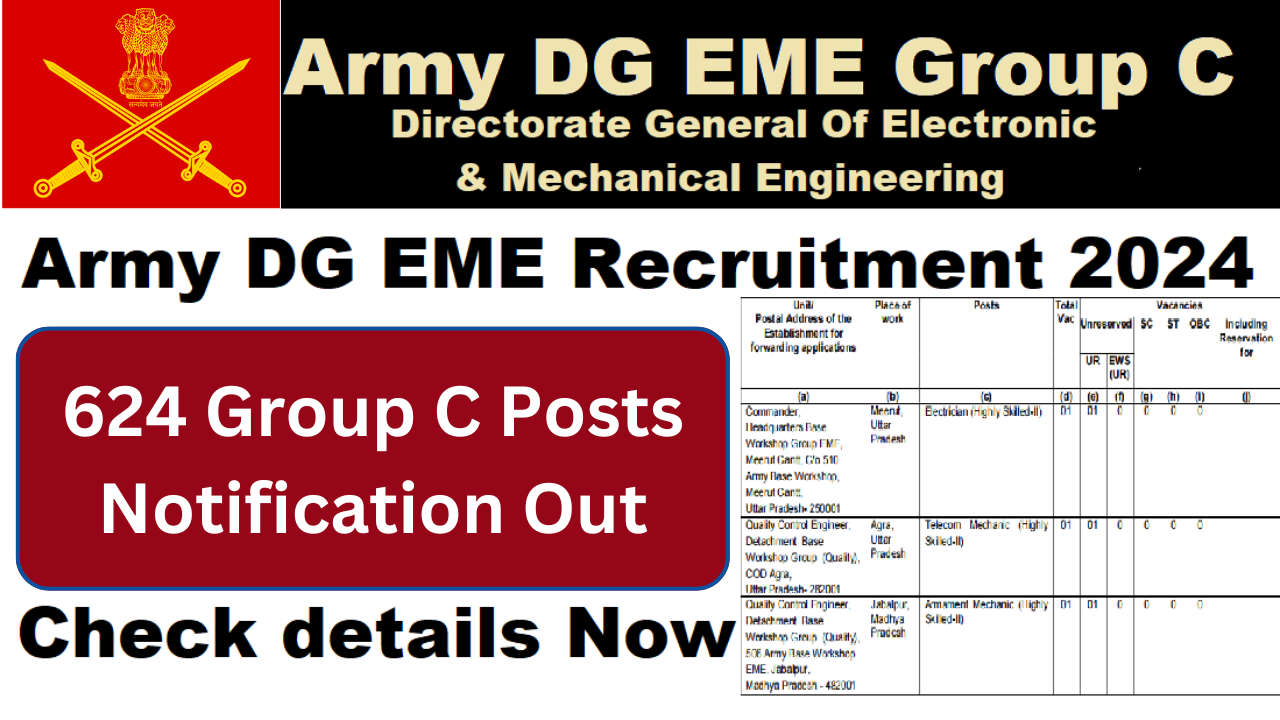 Indian Army DG EME Recruitment 2025