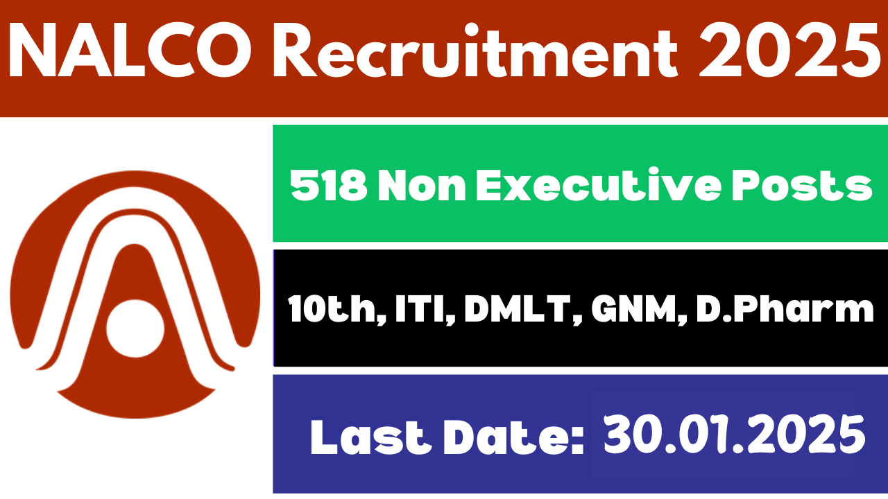 NALCO-Recruitment-2025