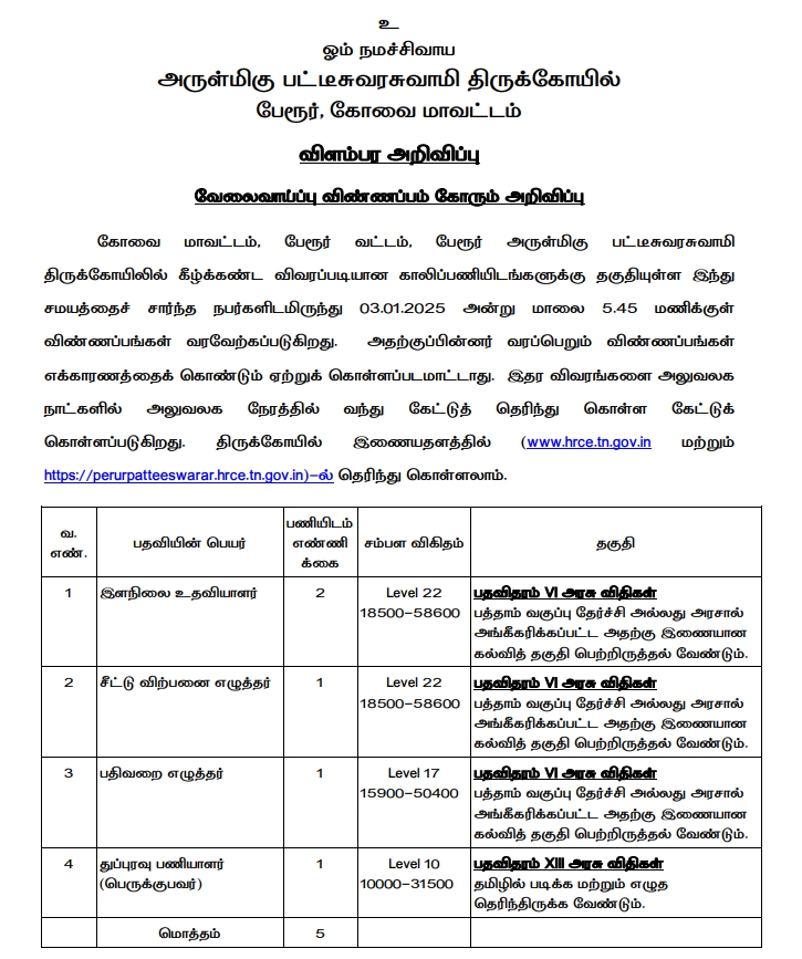 Perur Pateeswarar Temple Recruitment 2025