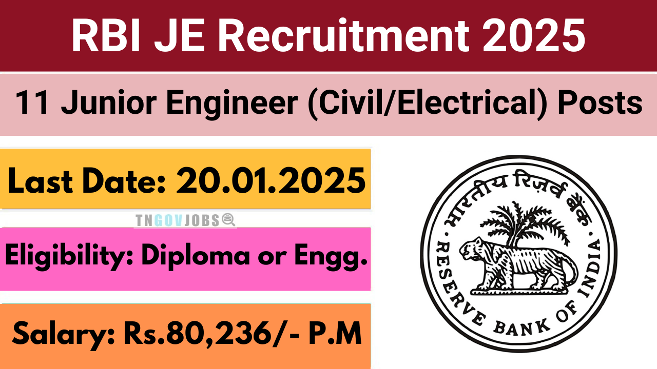 RBI JE Recruitment 2025