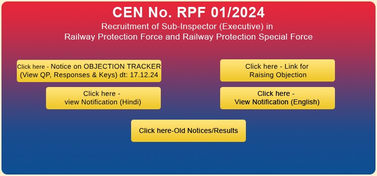 RPF SI 2024 Answer Key