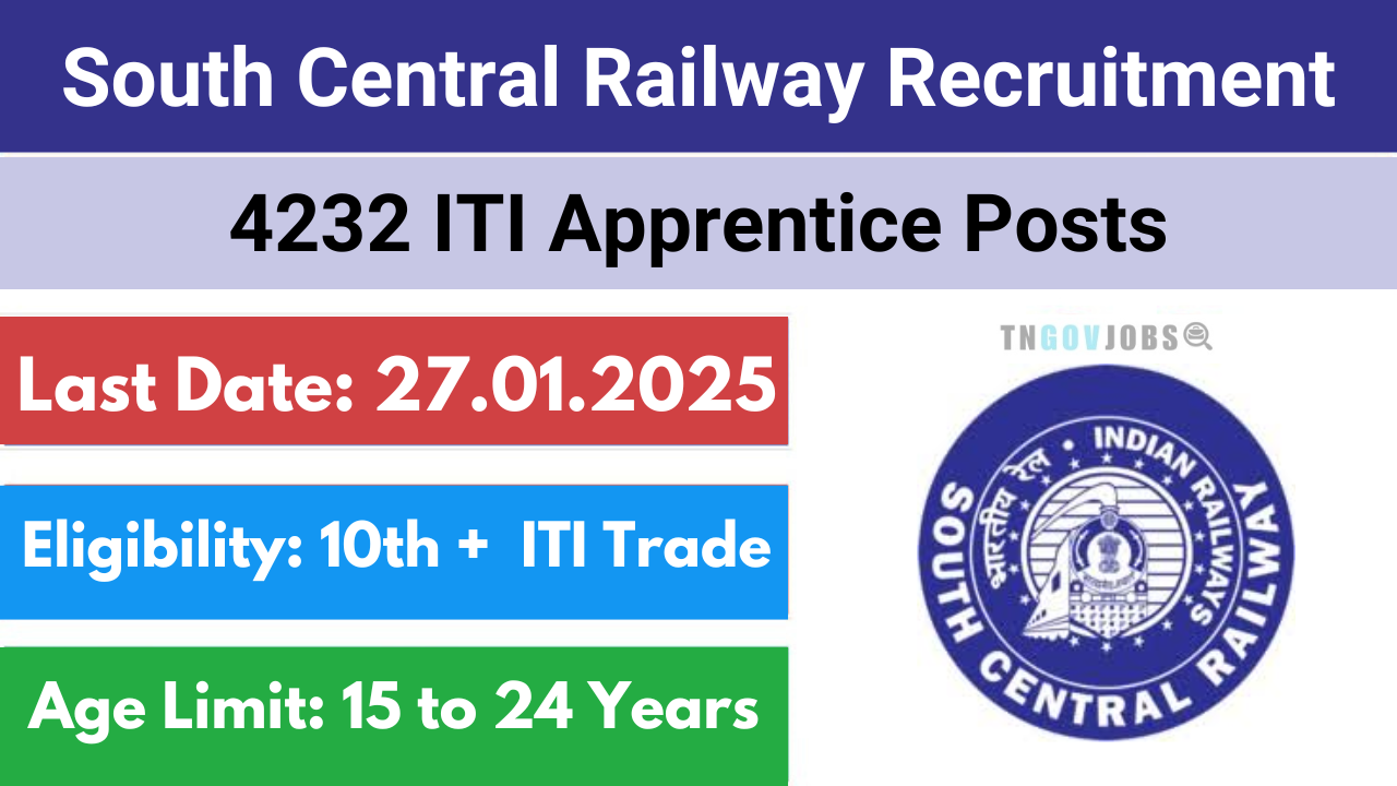 South Central Railway Recruitment 2025