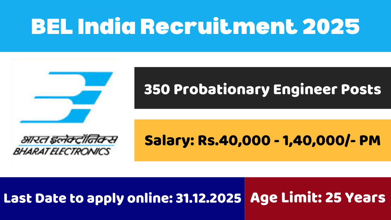 BEL India Recruitment 2025