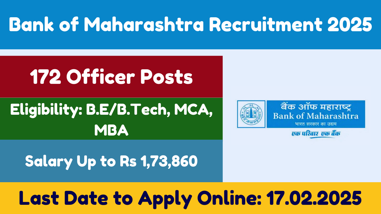 Bank of Maharashtra Recruitment 2025