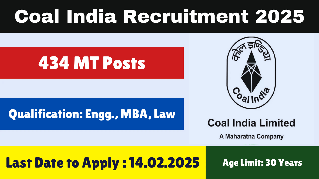 CIL Recruitment 2025