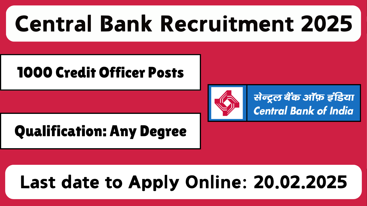 Central Bank of India Recruitment 2025