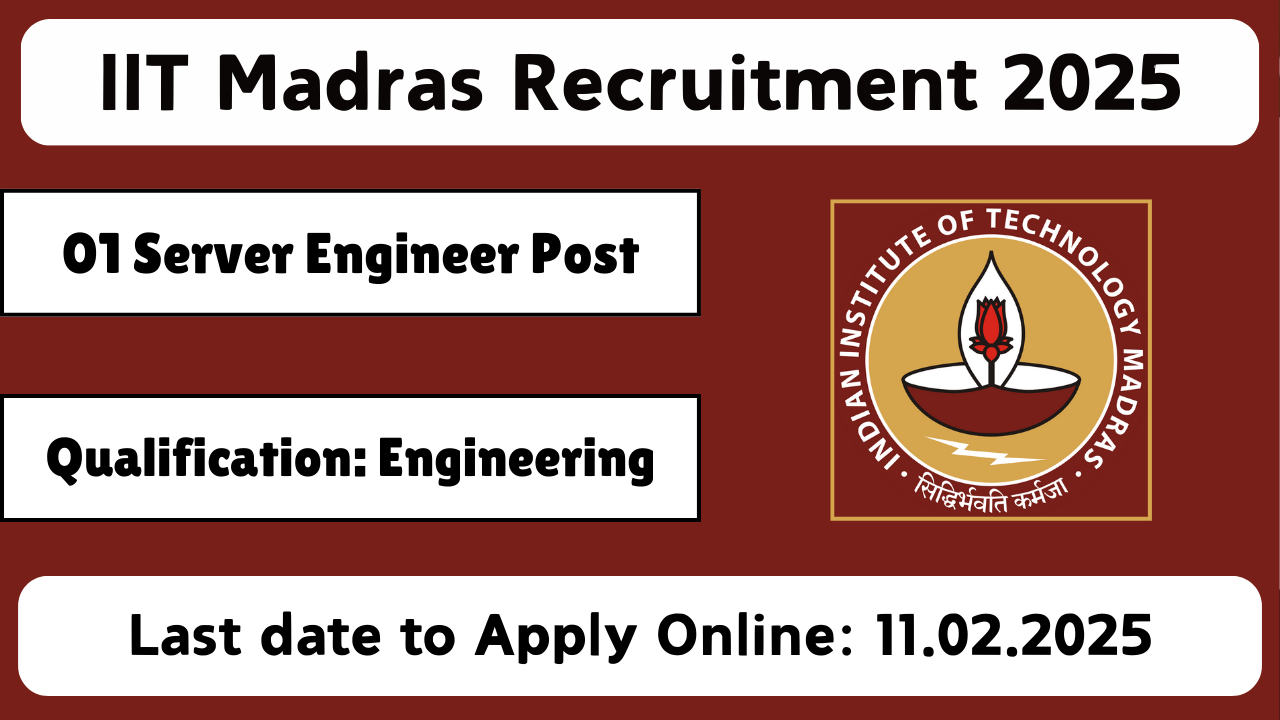 IIT Madras Recruitment 2025