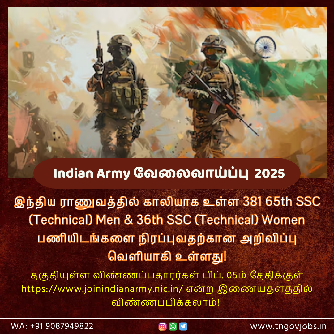 Indian Army Recruitment 2025