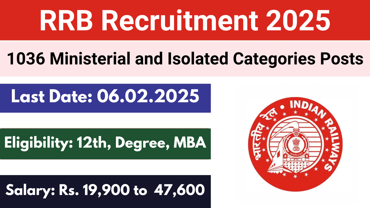 RRB Recruitment 2025