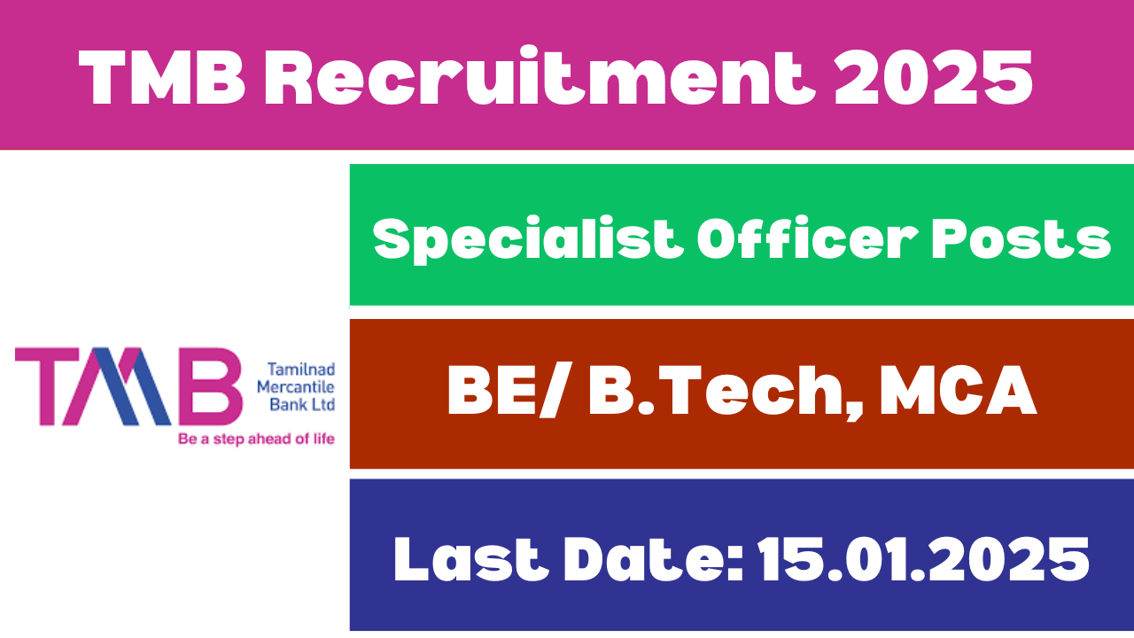 TMB Bank Recruitment 2025