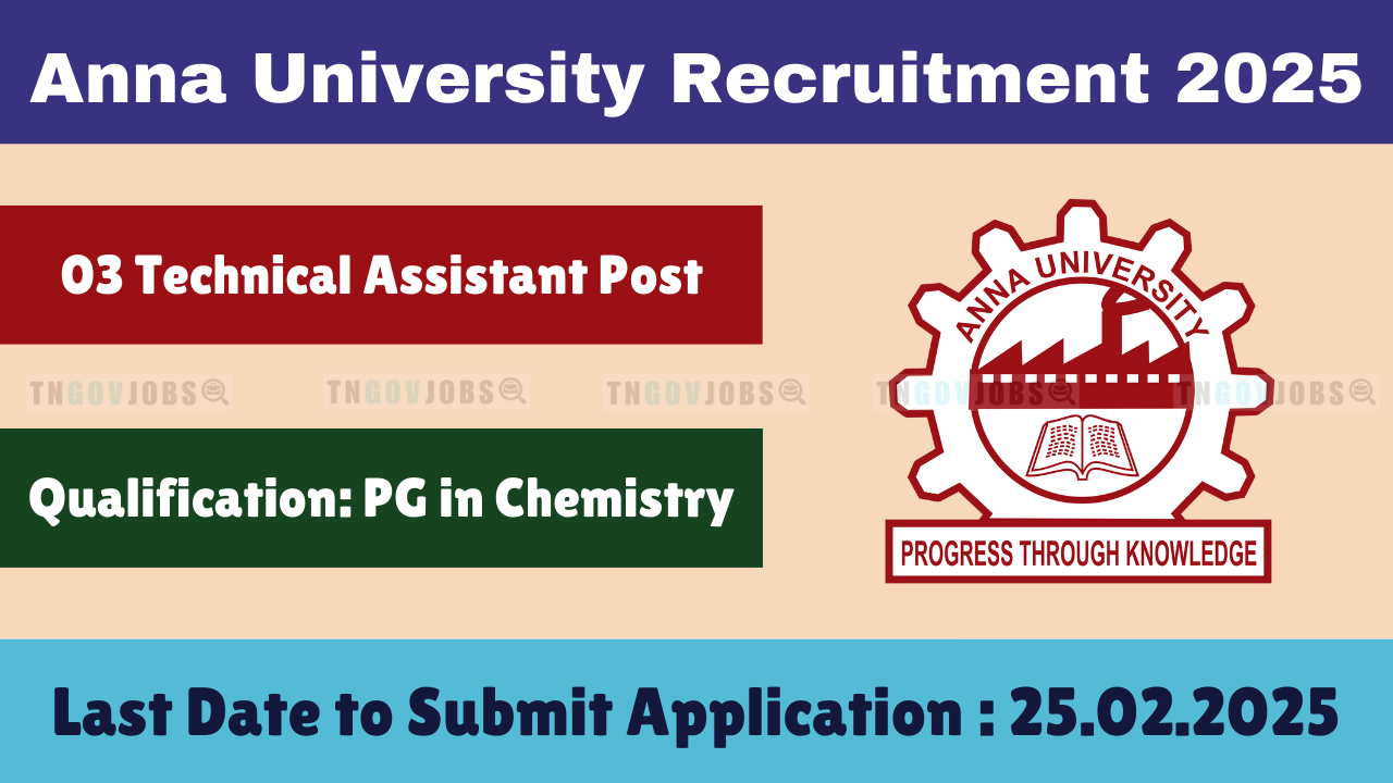 Anna University Recruitment 2025