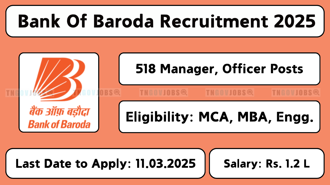 Bank of Baroda Recruitment 2025 - Apply Online for Manager & Officer Posts