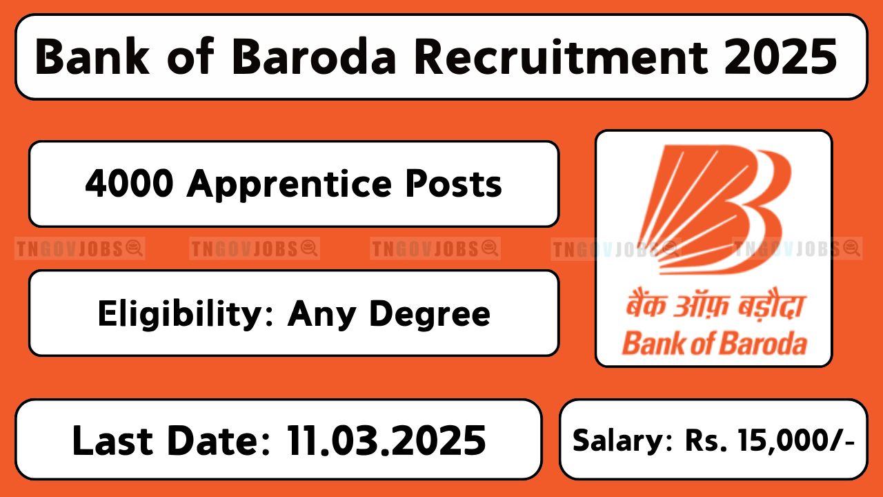 Bank of Baroda Recruitment 2025 - Apply Online for 4000 Apprentice Posts