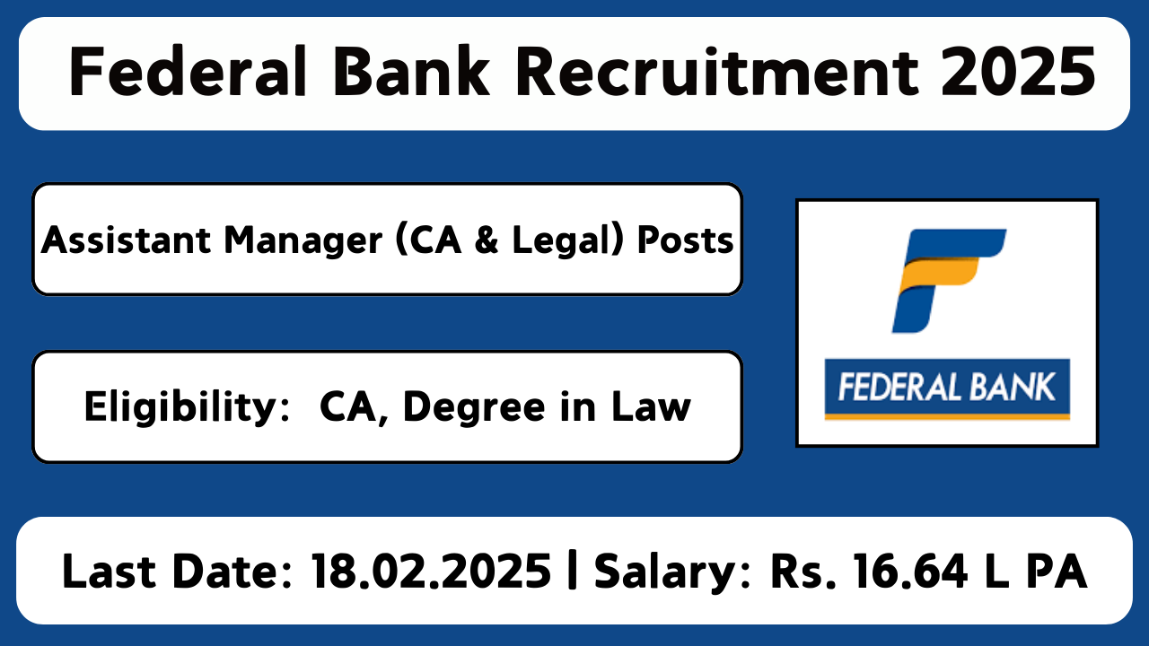 Federal Bank Recruitment 2025