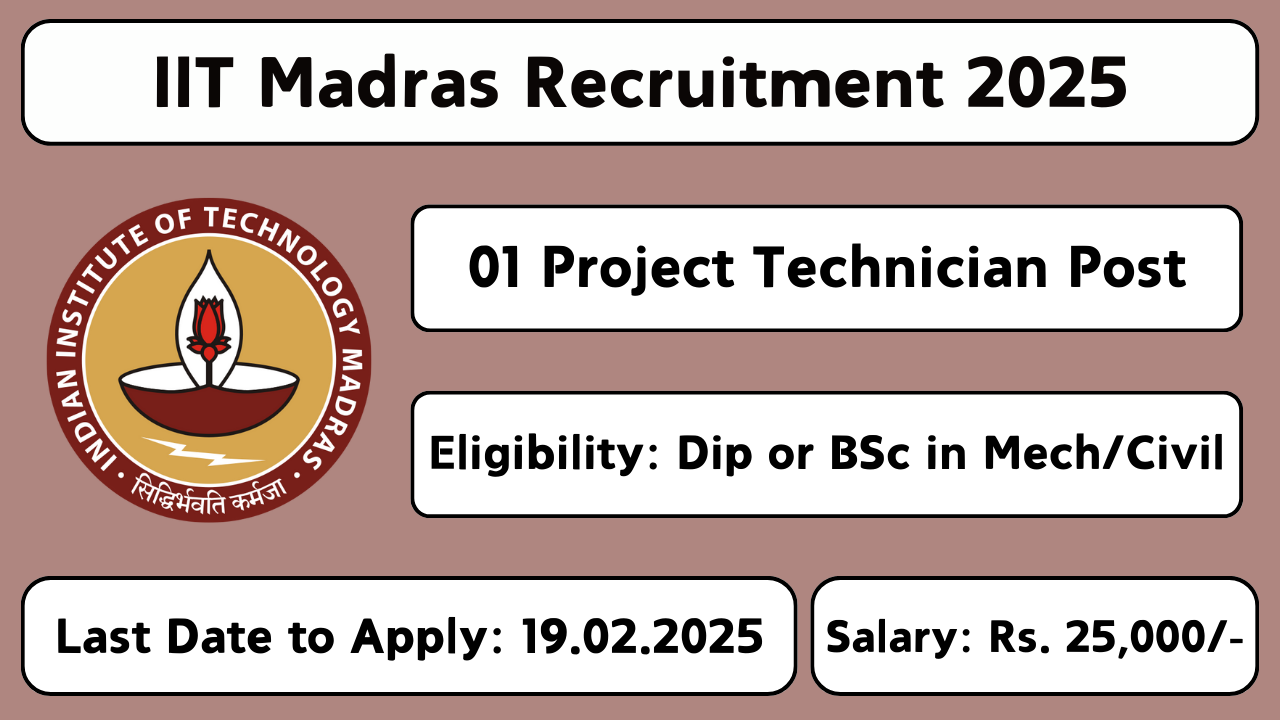 IIT Madras Recruitment 2025