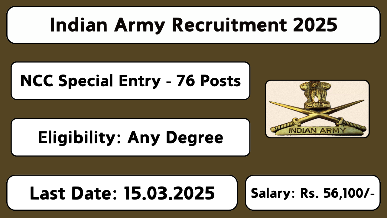 Indian Army Recruitment 2025