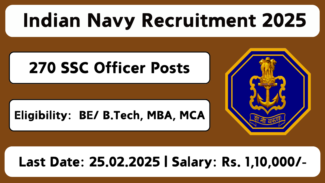 Indian Navy Recruitment 2025