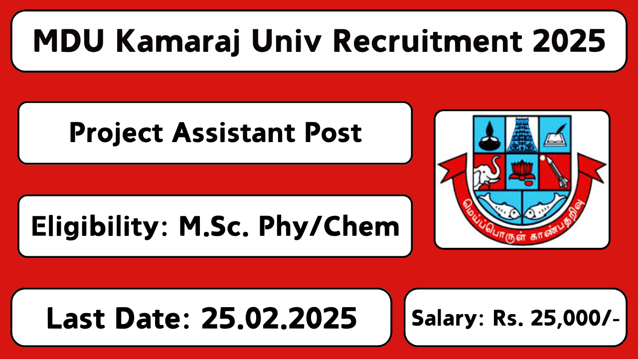 MKU Recruitment 2025