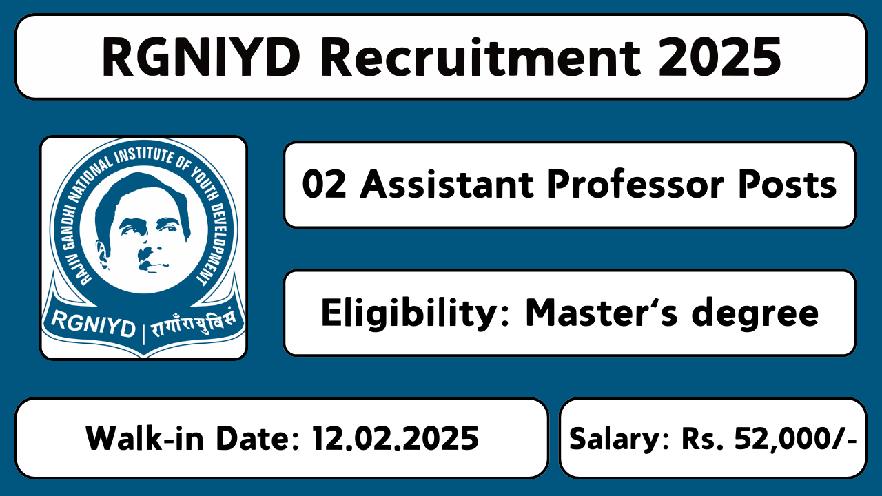 RGNIYD Recruitment 2025