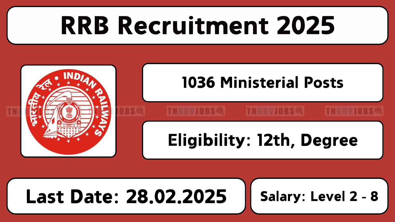 RRB Recruitment 2025: Apply Online for 1036 Ministerial and Isolated Categories Posts from 07th Jan to 28th Feb