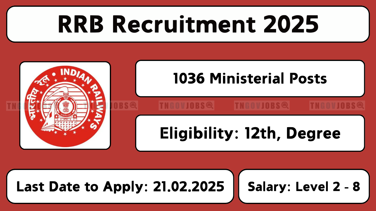 RRB Recruitment 2025