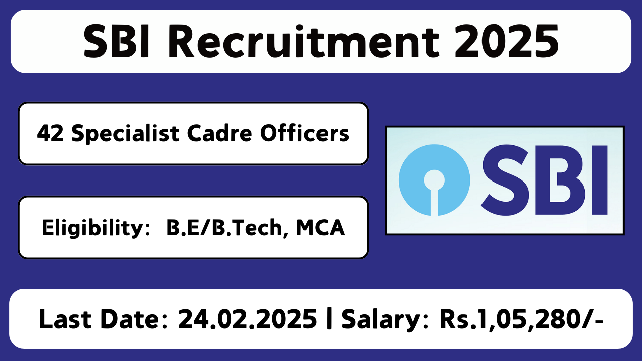 SBI Recruitment 2025