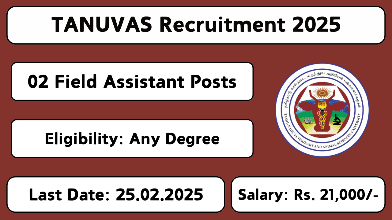 TANUVAS Recruitment 2025