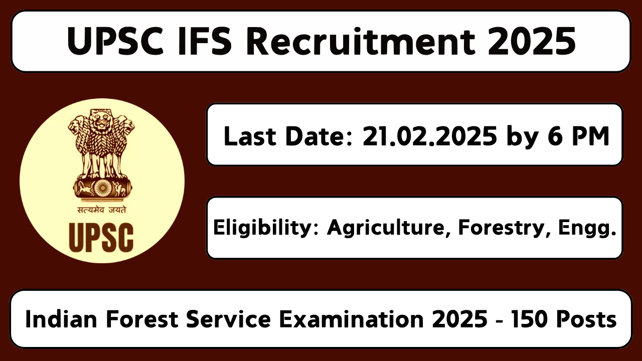 UPSC Civil Services Examination 2025 Recruitment Notification – 979 Vacancies, Apply Online at upsc.gov.in