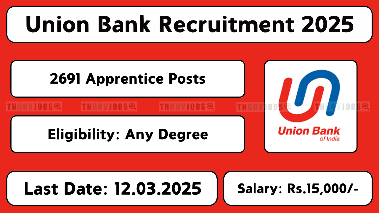 Union Bank of India Apprentice recruitment 2025 – Apply online before 12-Mar-2025.