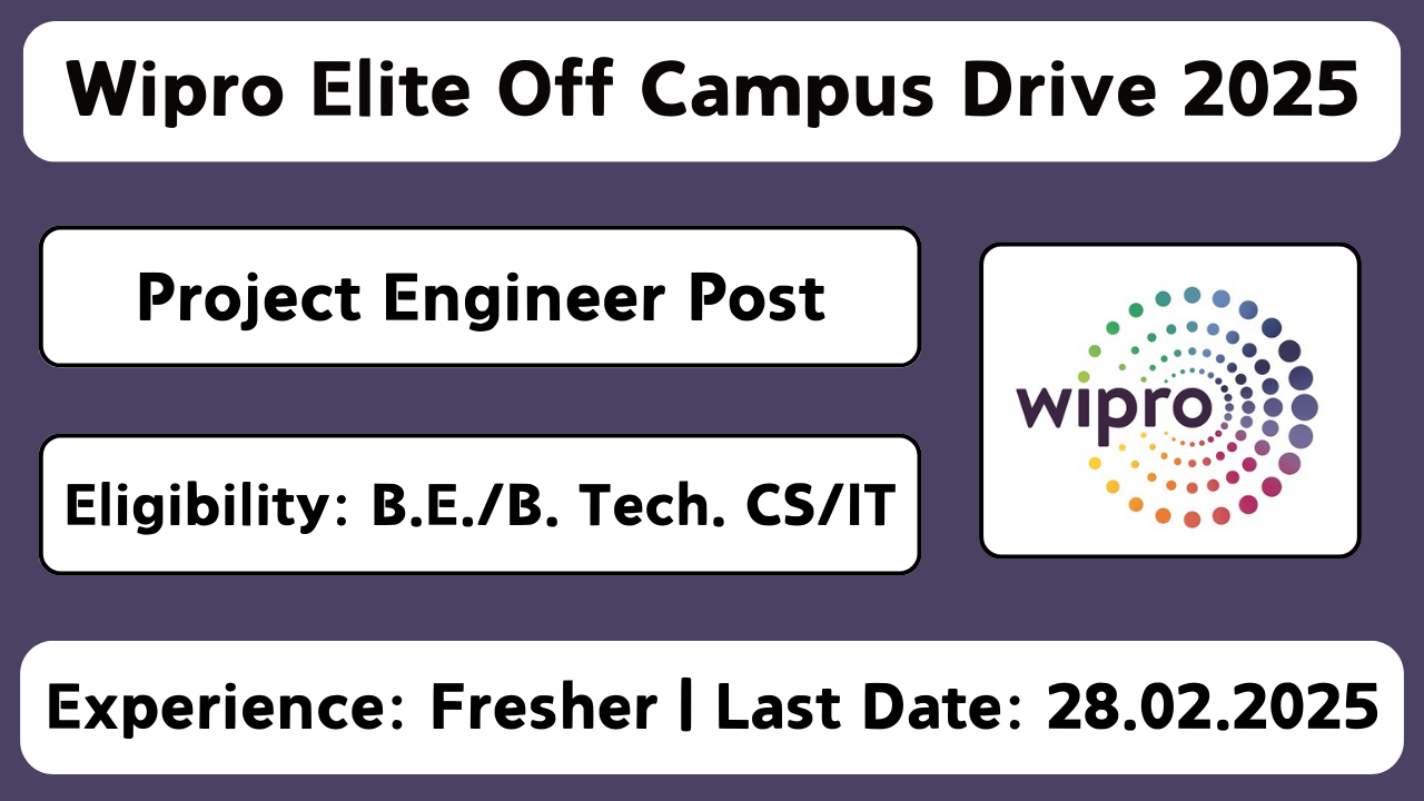 Wipro Off Campus Drive 2025