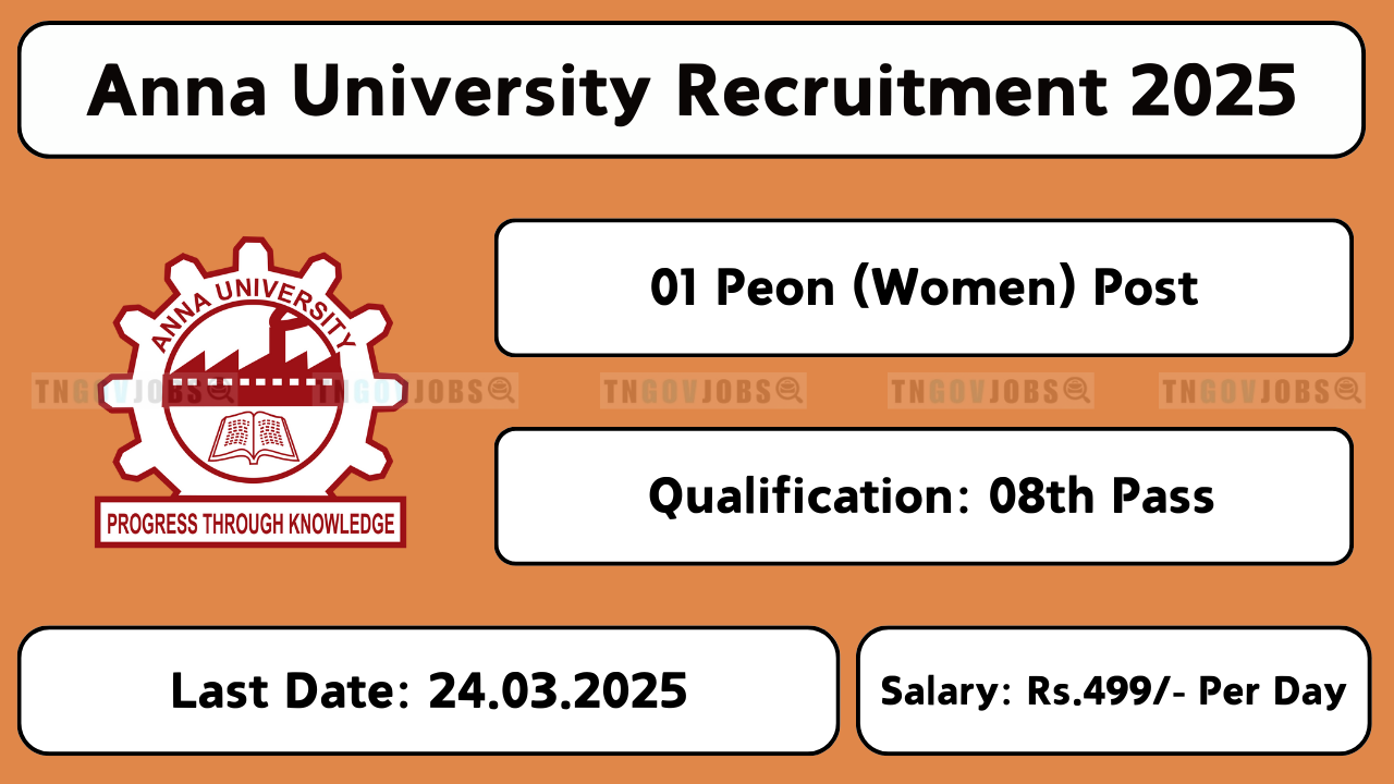 Anna University recruitment 2025 notification for Peon (Women) post.