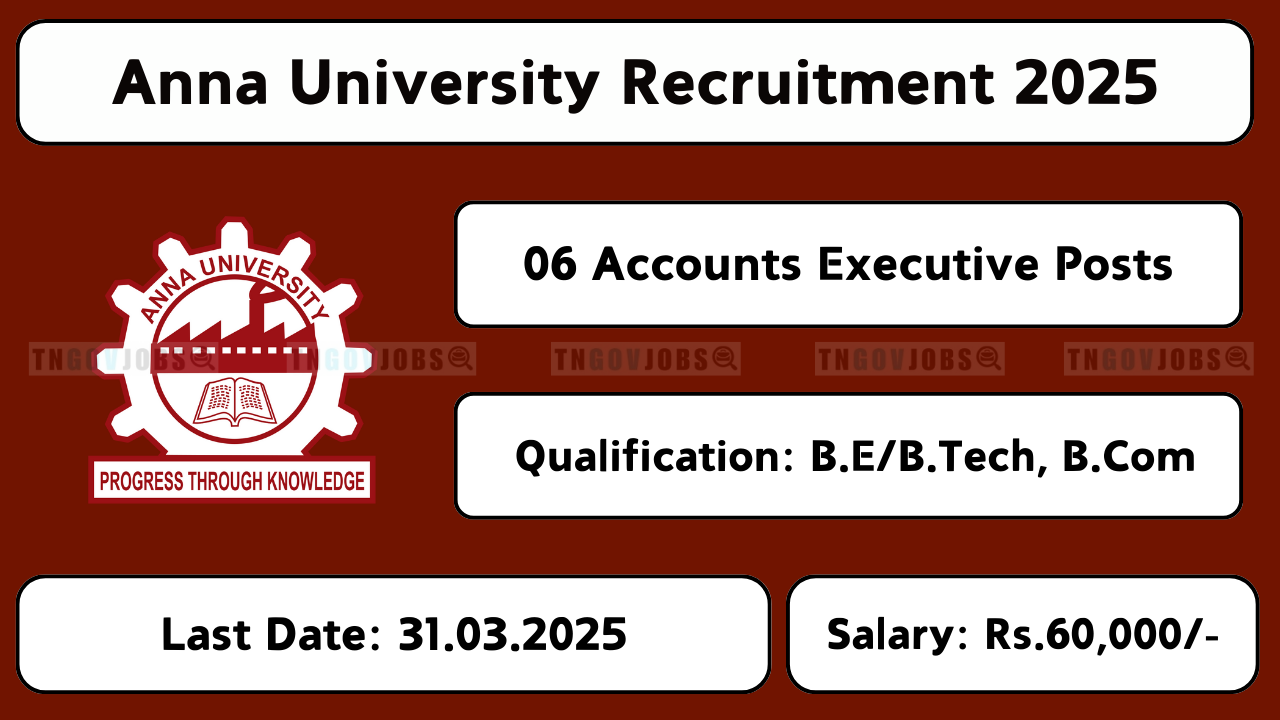 Anna University Recruitment 2025 for Project Scientist and Associate Posts.