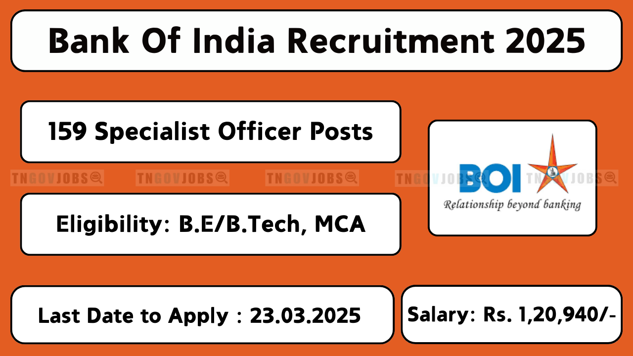 Bank of India Recruitment 2025 – Apply Online for 159 Specialist Officer Posts