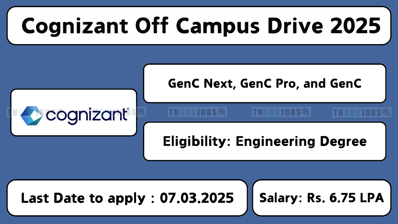 Cognizant Off-Campus Drive 2024 for Engineering Graduates — GenC Next, GenC Pro, GenC Recruitment.