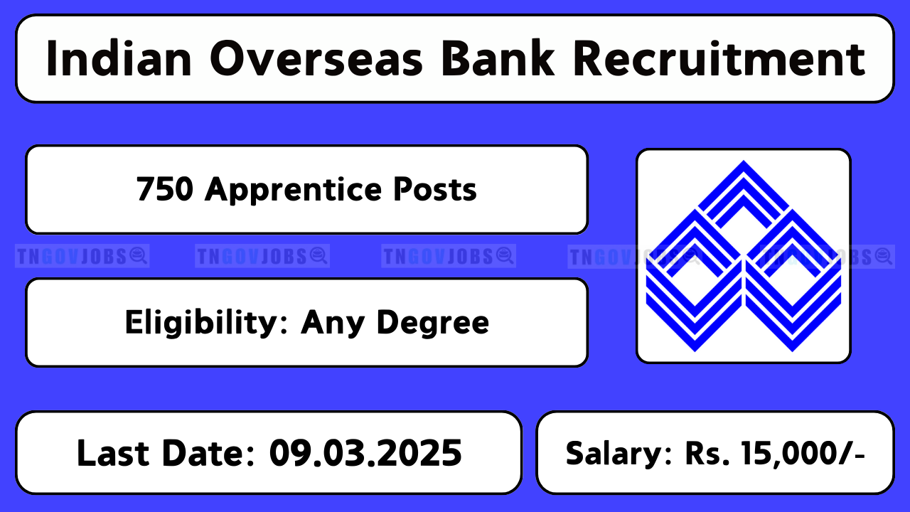 Indian Overseas Bank Apprentice Recruitment 2025 Notification