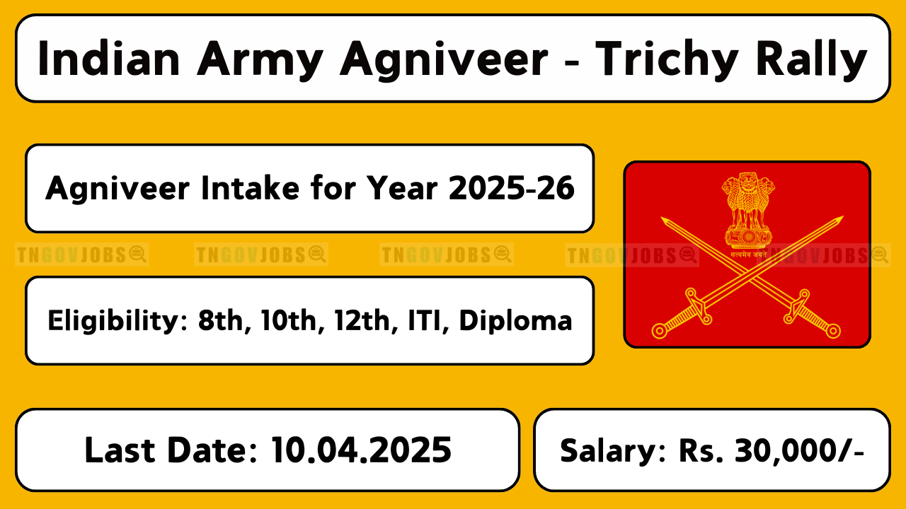 Indian Army Agniveer Recruitment 2025 – Apply Online Under Agnipath Scheme Before 10-Apr-2025